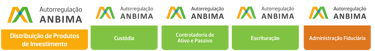 Linha 1